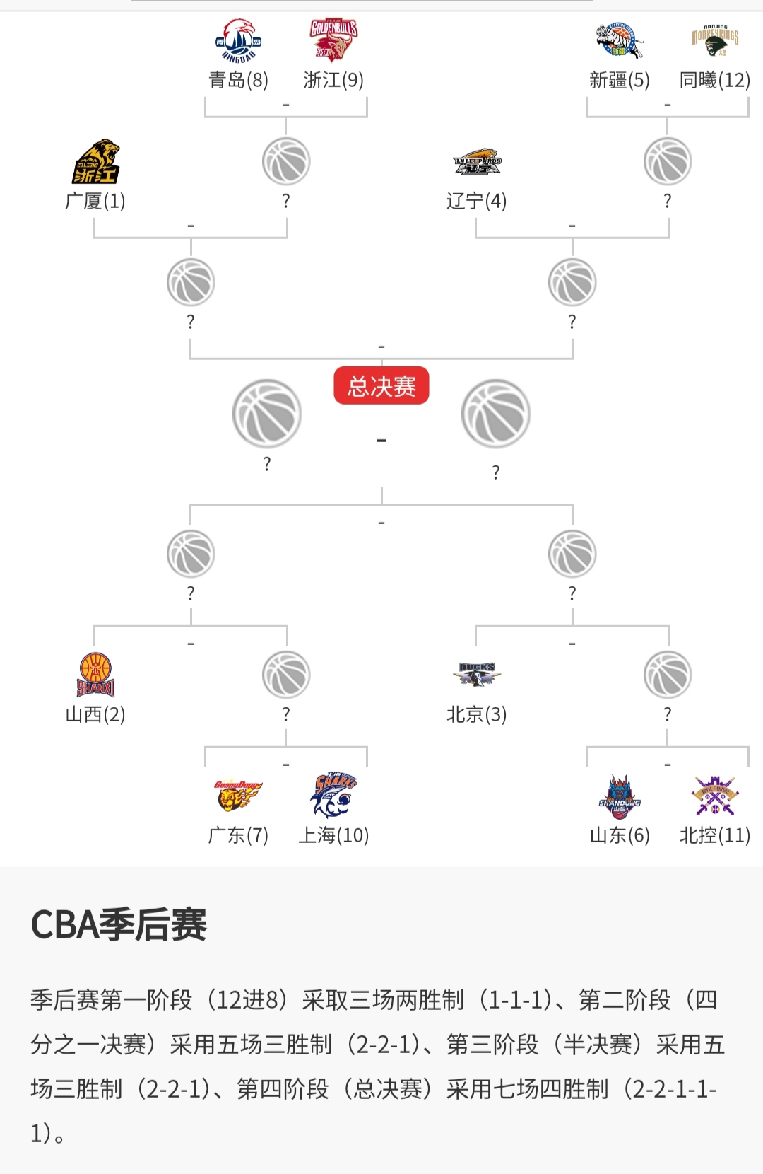 球队迎来胜利，晋级次轮比赛的简单介绍